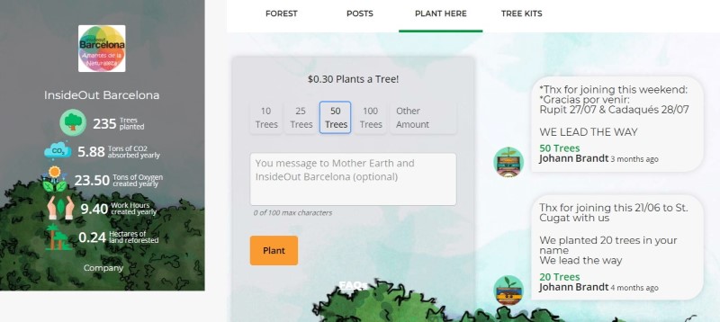shop forest example